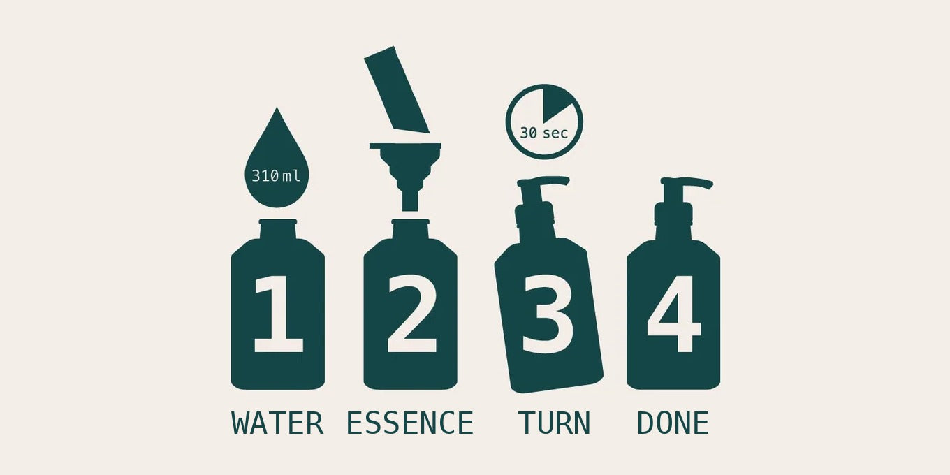 From powder to hand soap: water, essence, turn, done