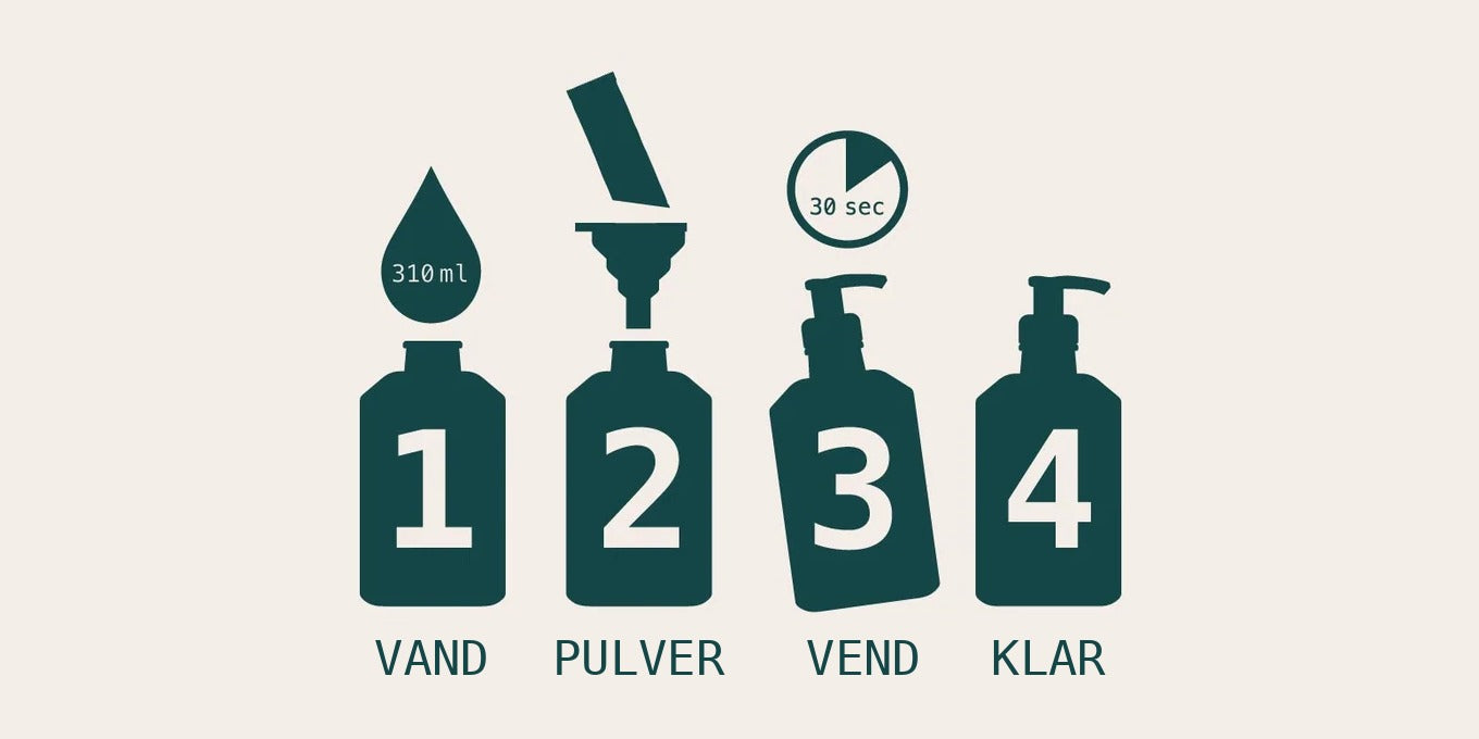 Sådan bliver pulver til håndsæbe: vand, pulver, vend, klar